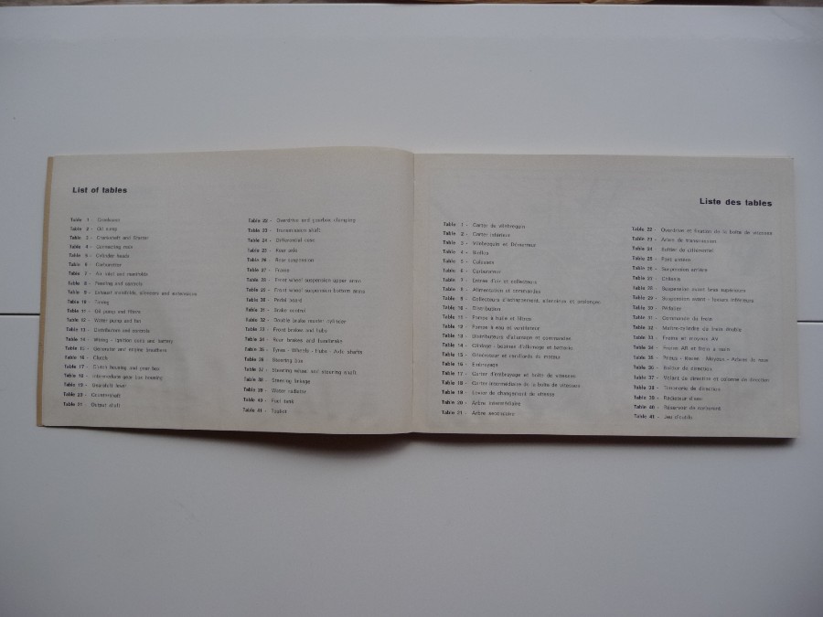 Verkaufe: Diverses… für Ferrari Baujahr BJ -