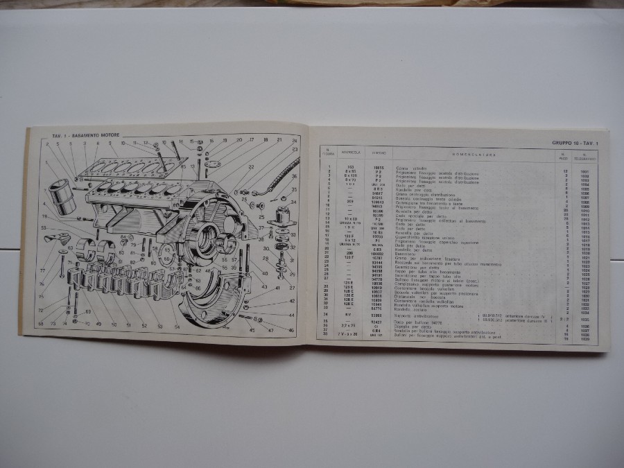 Verkaufe: Diverses… für Ferrari Baujahr BJ -