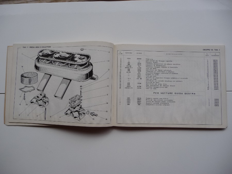 Verkaufe: Diverses… für Ferrari Baujahr BJ -