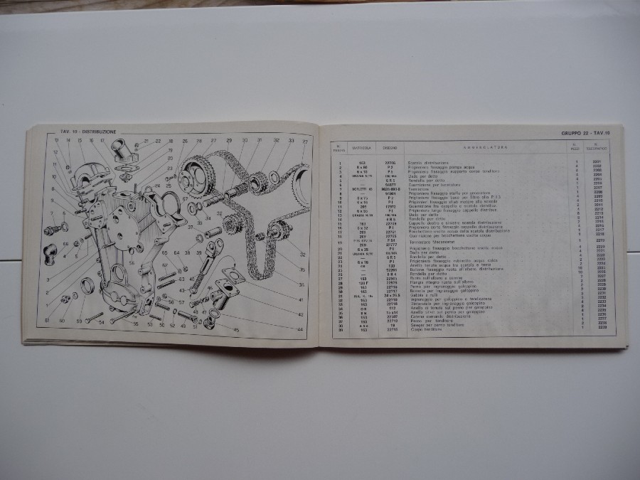 Verkaufe: Diverses… für Ferrari Baujahr BJ -