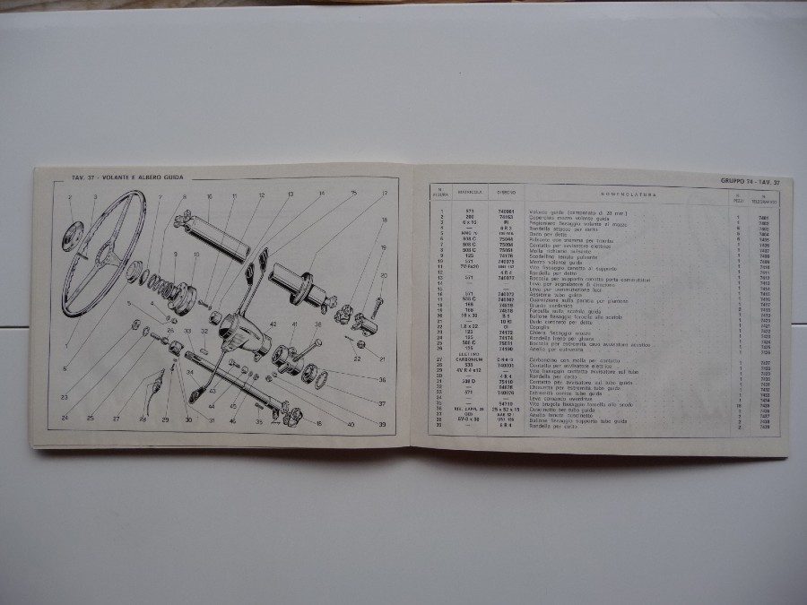 Verkaufe: Diverses… für Ferrari Baujahr BJ -