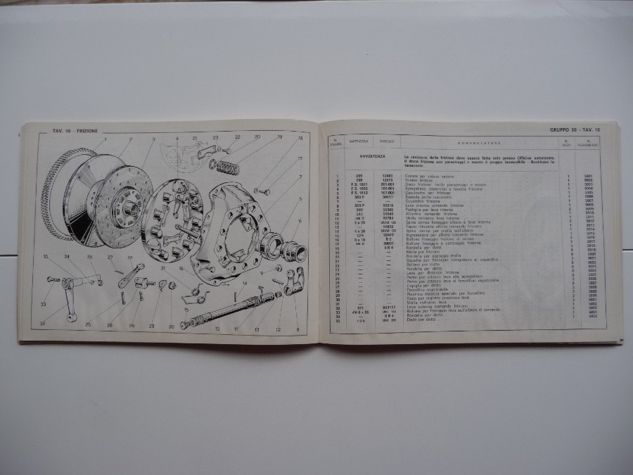 Verkaufe: Diverses… für Ferrari Baujahr BJ -