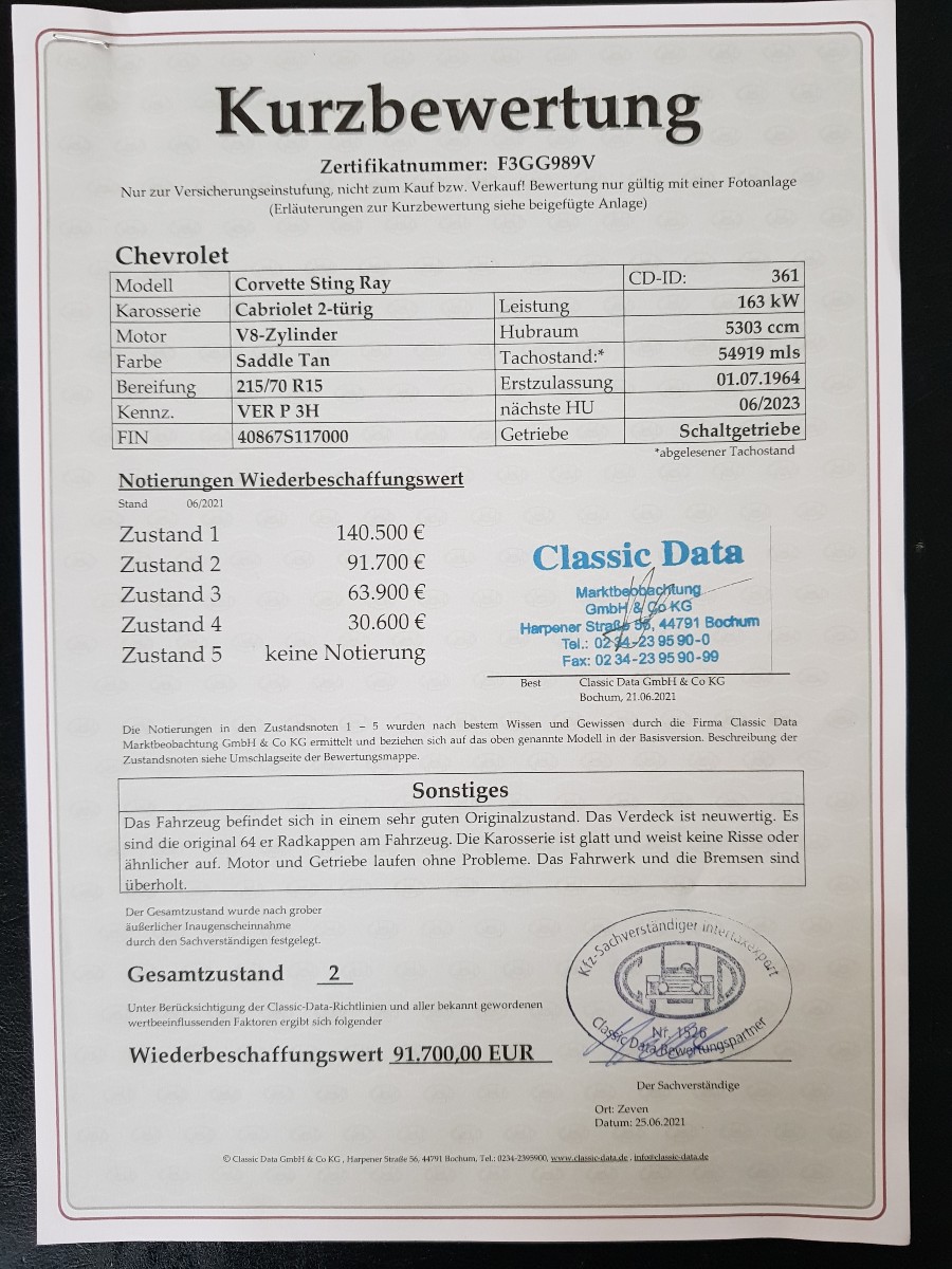 Chevrolet Corvette C2 Convertible in Top Zustand Baujahr BJ 07/1964