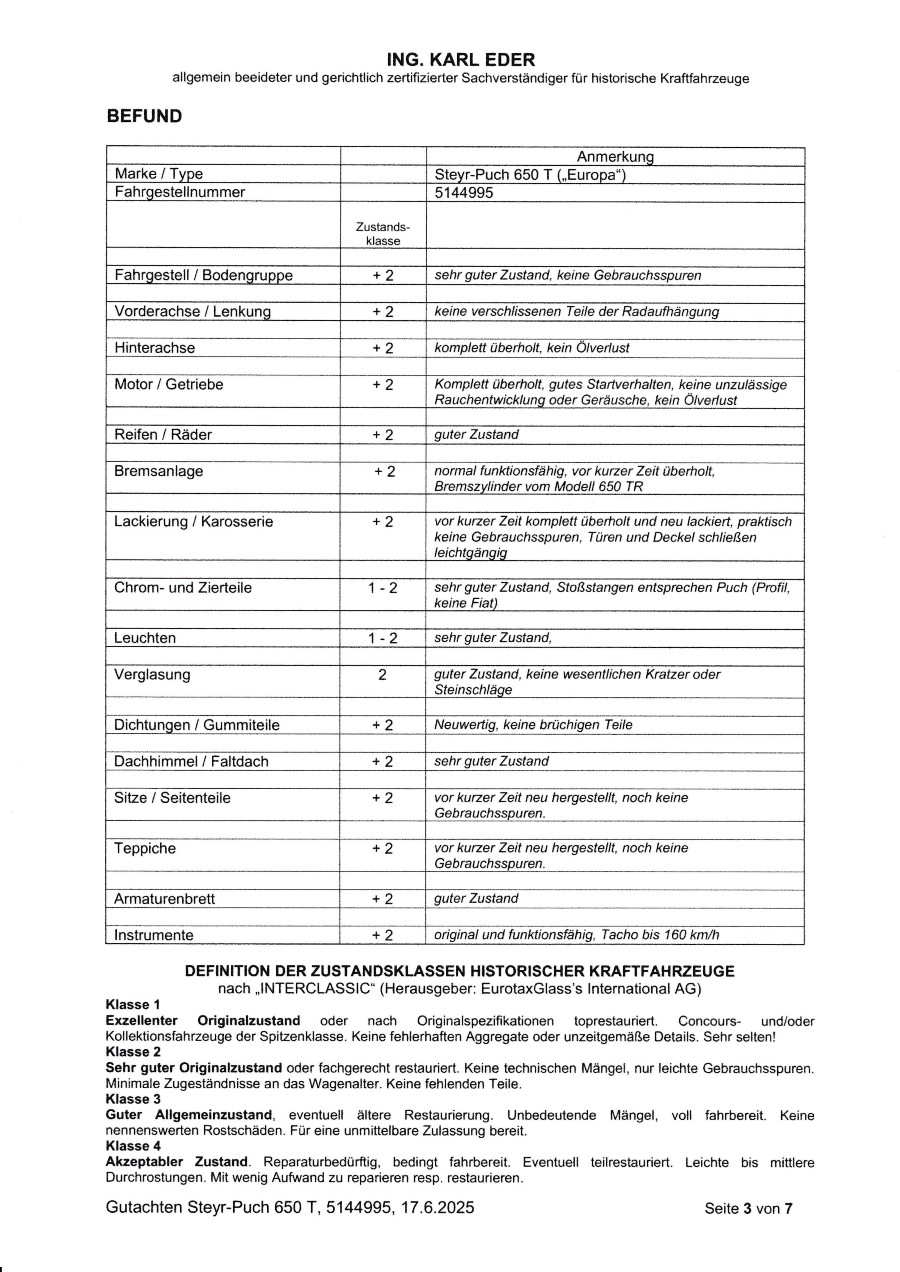 Puch 650 guter Zustand Baujahr BJ 06/1968