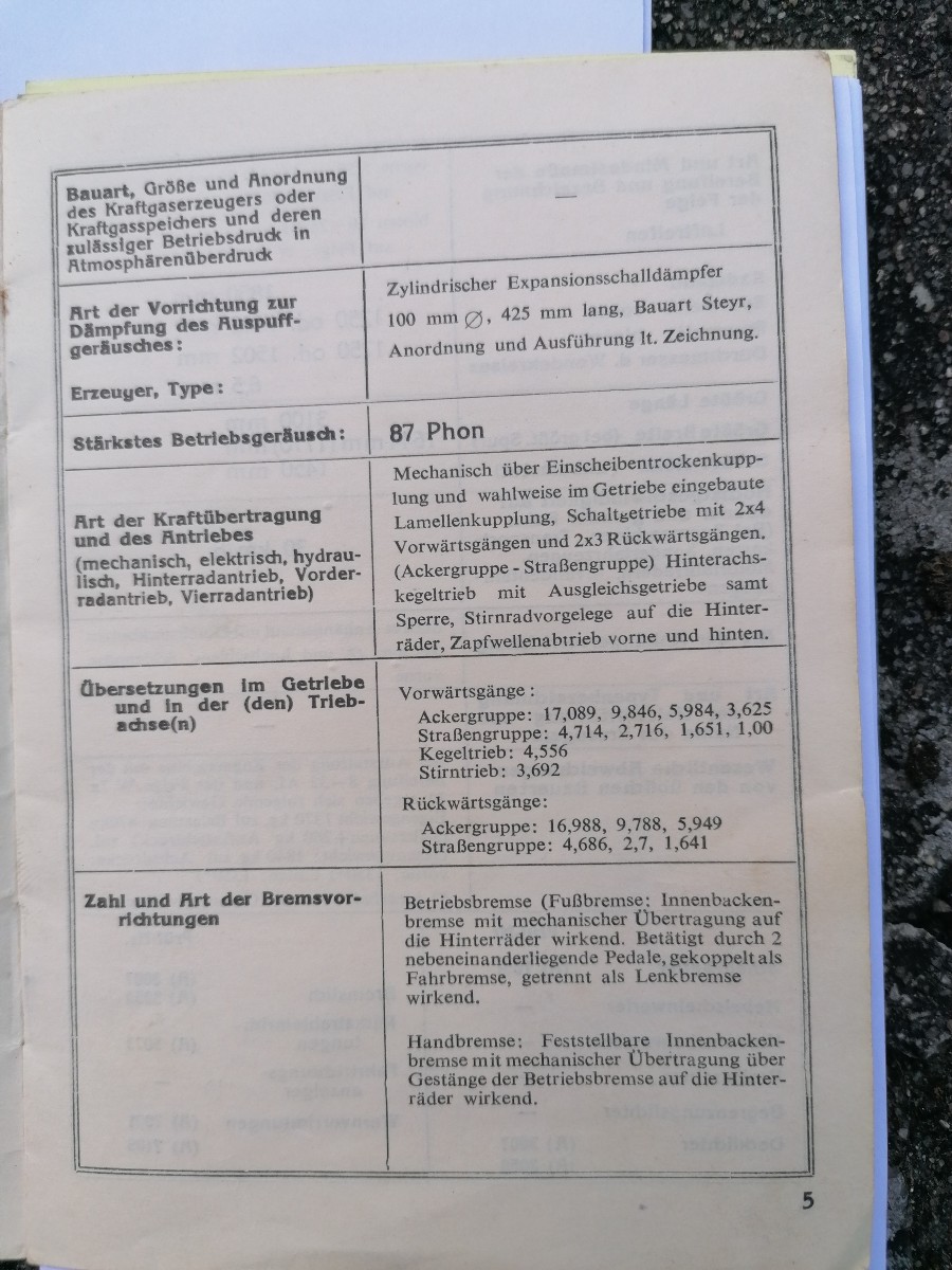 Klassiker Steyr 188 Daimler Puch Model; in gutem Zustand Baujahr BJ 01/1961